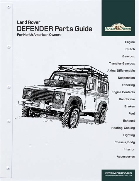 Land rover defender 90 and 110 service manual download. - Guida allo studio del test di somiglianza geometrica.