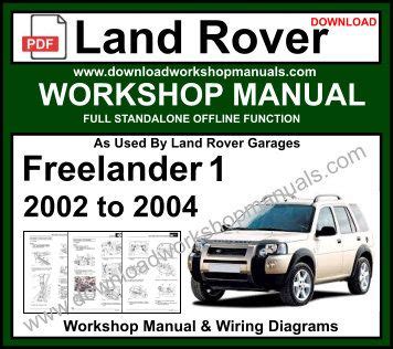 Land rover series i service repair workshop manual download. - Calcul analogique et hybride appliqué à l'énergie nucléaire..