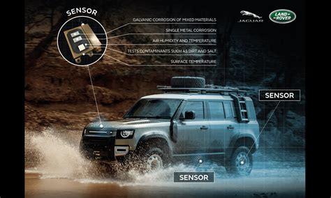 incontrol.landrover.com uses cookies to personalise content and g