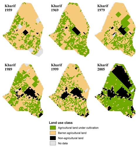 Land use maps illustrating changes in land use patterns in Chakera
