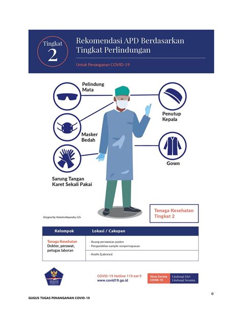 Meja belajar informa