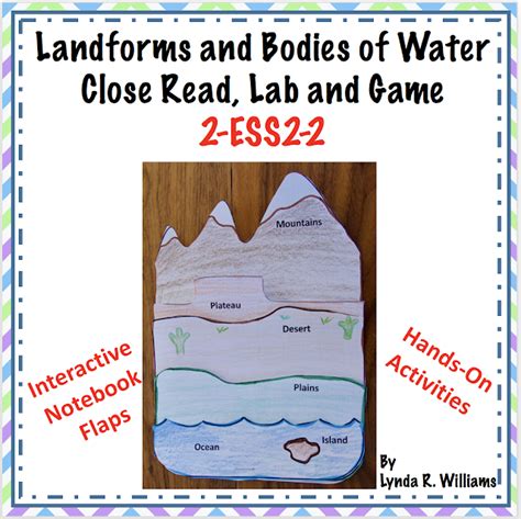 Landforms Lesson Ideas and Activities NGSS 2ESS22 Teaching Science