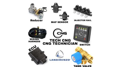 Landi renzo cng kit tuning guide. - Lg f1480yd25 service manual and repair guide.