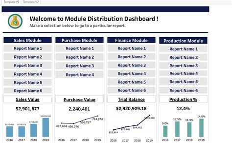 Landing Page Templates Tableau Public