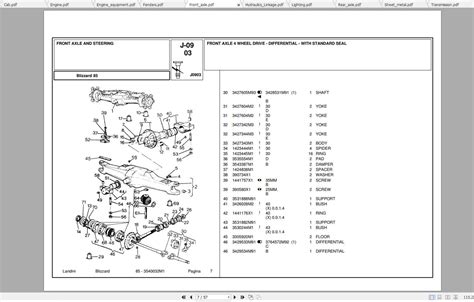 Landini blizzard 85 manuale delle parti. - Operating systems gary nutt solutions manual.