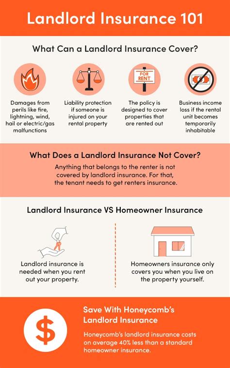 Landlord insurance in ohio. Things To Know About Landlord insurance in ohio. 