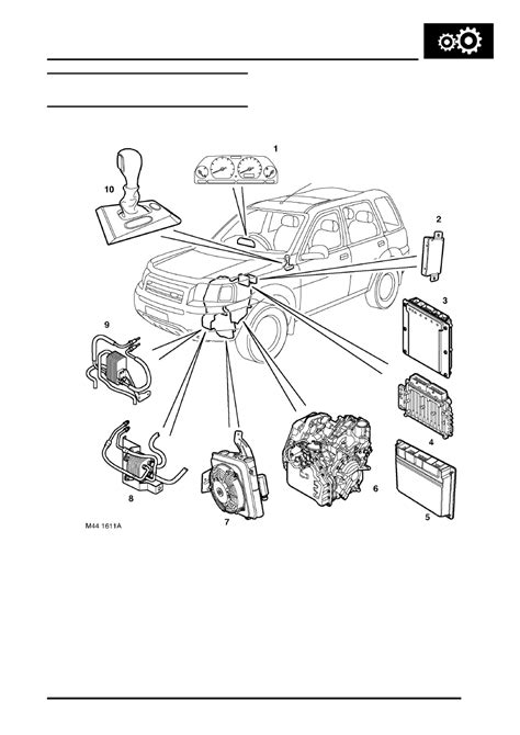 Landrover freelander td4 manual gearbox workshop manual. - 2015 john deere 4300 operators manual.