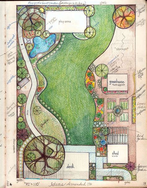 Landscaping Design Drawing