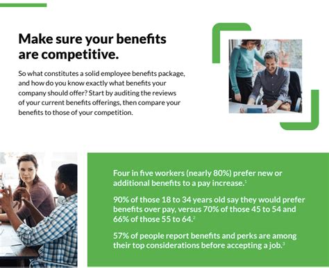 Landstar: Employee Benefits and Perks Glassdoor