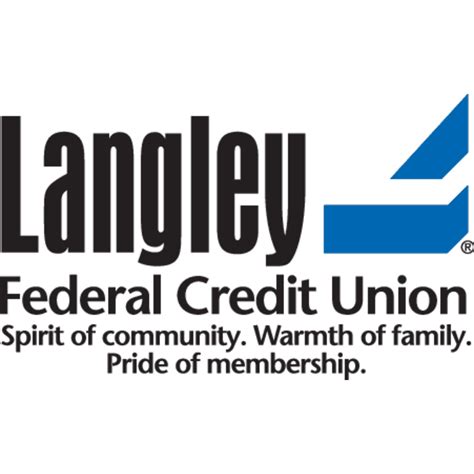 Langely fcu. Langley Federal Credit Union (Langley FCU) is one of the 100 largest credit unions in the United States. Based in Hampton Roads, Virginia, Langley has branches in Hampton, Newport News, Williamsburg, Chesapeake, Isle of Wight, Norfolk, Suffolk, and Virginia Beach which offer some of the best rates on certificates, checking … 