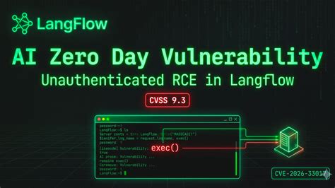 Langflow Security Alert: Unauthenticated RCE Exploit (2026)