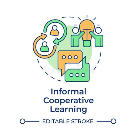 Langkah Cooperative Learning