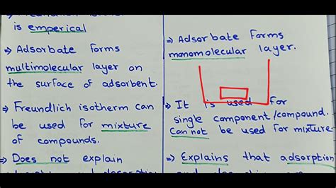 Langmuir vs. Freundlich vs. BET: Perbedaan Penting untuk Dioptimalkan