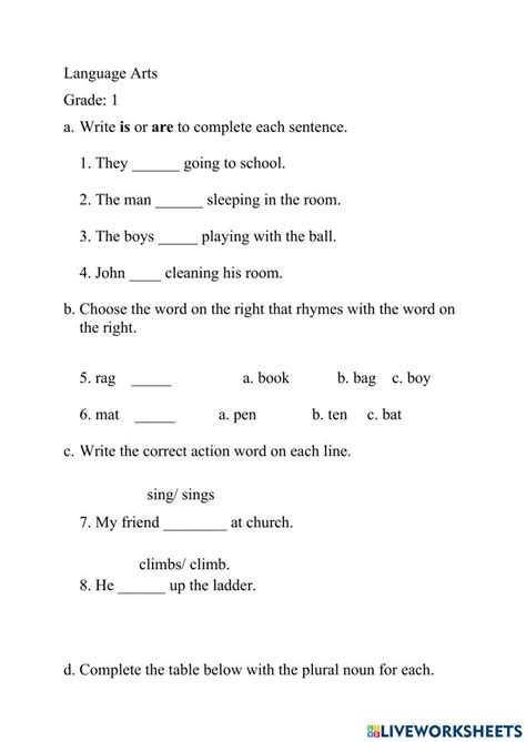 Language Arts Worksheets Grade 1 First Grade Language Arts Worksheets