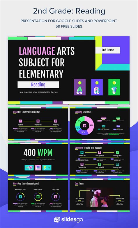 Language Arts for Elementary Reading Google Slides & PPT