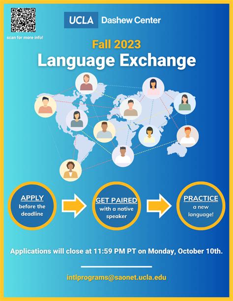 Language Development UCLA Dashew Center