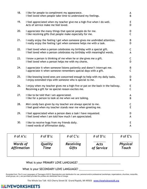 Language assessment A Complete Guide