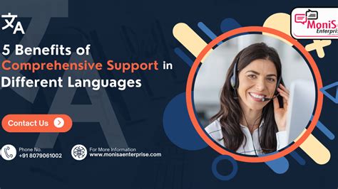 Language in International Business