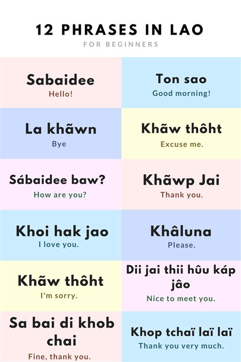 Laos words translation. Things To Know About Laos words translation. 