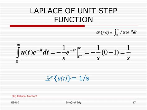 40. Laplace Transform of Unit Step Functions | C