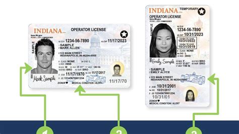Welcome to the Indiana Bureau of Motor Vehicles! Find information on registrations, titles, and credentials, as well as how to conduct business with the BMV online and in a branch.