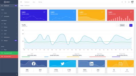 Laravel Vue Admin Template Free PRINTABLE TEMPLATES