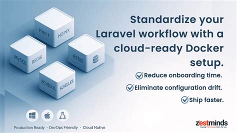 Laravel docker mac slow.  When I use standard Docker, the website is extr...