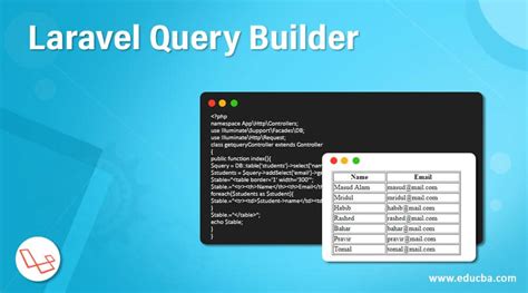 Laravel query with parameters. The Laravel query builder uses PDO parameter binding to protect ...