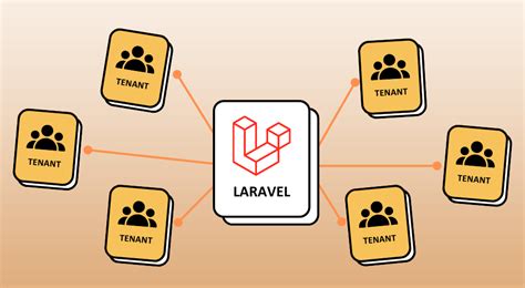 Laravel tenancy v4. .  <a href=https://findlamp.ru/oh2fg3v/little-girls-bikini-...