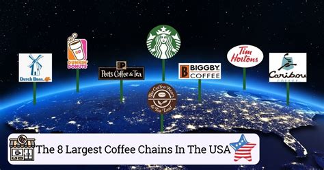 Largest Coffee Chains In the US 2024 (You Should Check!)