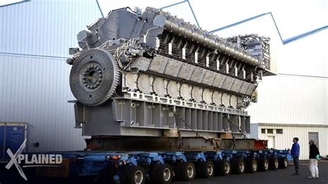 Largest Production Car Engine