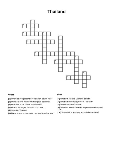 Largest city in northern thailand crossword clue. Today's crossword puzzle clue is a general knowledge one: Thailand's largest island. We will try to find the right answer to this particular crossword clue. Here are the possible solutions for "Thailand's largest island" clue. It was last seen in British general knowledge crossword. We have 1 possible answer in our database. 