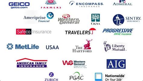il y a 6 jours ... This is a list of insurance companies based in the United States. These are companies with a strong national or regional presence having ...