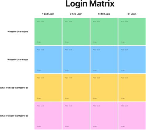 Las Matrix Login