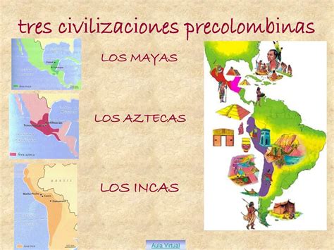 Las antiguas sociedades precolombinas del ecuador. - Guide to the family business by peter leach.