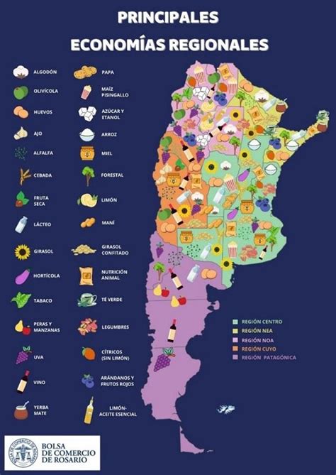 Las economías regionales de la argentina. - A guide to elder planning everything you need to know to protect your loved ones and yourself 2nd edition.