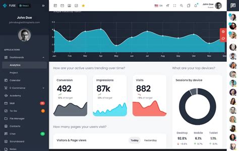 Las mejores plantillas de panel de React (Frontend JavaScript)