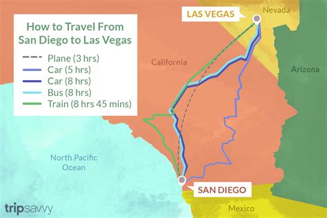 The initial bearing on the course from Las-Vegas to San-diego is 205.71° and the compass direction is SSW. Midpoint: 34.41899,-116.18521. The geographic midpoint between Las-Vegas and San-diego is in 130.34 mi (209.75 km) distance between both points in a bearing of 205.71°. It is located in United States of America, California, San .... 
