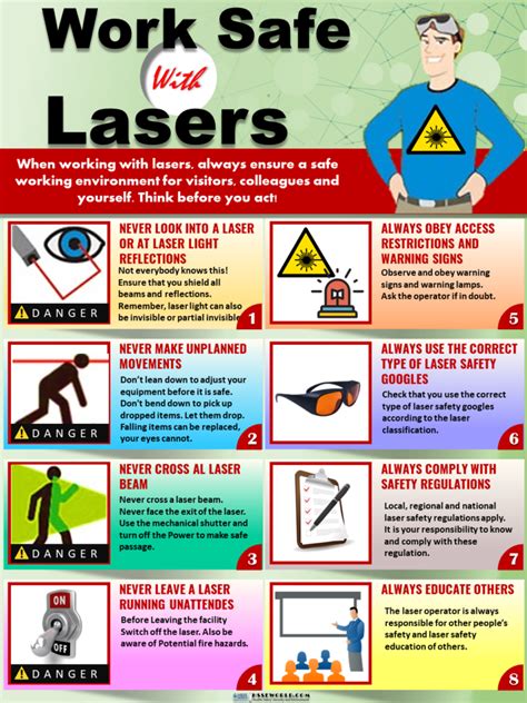 Laser safe masking.  View News & Notes Whether you are new to LASERS, experien...