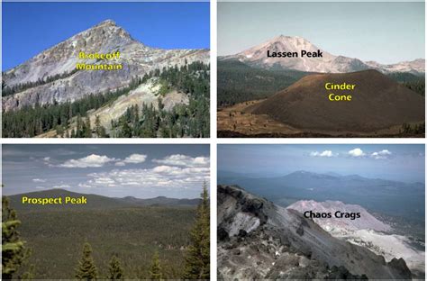 Lassen - Overview, News & Competitors ZoomInfo.com