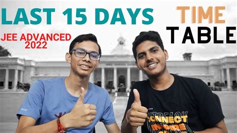 Last 15 Days Strategy for JEE Advanced 2024 [Rank Under 2000