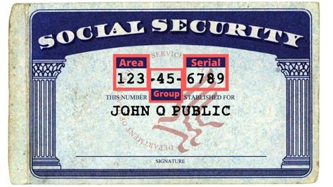 The social security number is divided into three parts in the format "AAA-GG-SSSS". The first three digits are assigned geographically, so we can generate social security numbers based on the state. The two digits in the middle are the group numbers. The last four digit serial number represents a sequence of straight digits from 0001 to 9999. . 