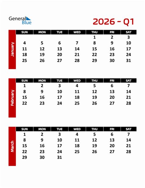 Read Last Quarter 1