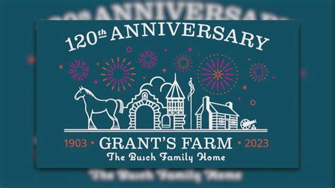 Last call for artists to enter 120th anniversary Grant's Farm mural competition