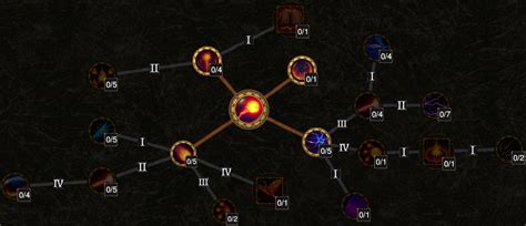 Last epoch fireball build. Oct 8, 2023 · Grim Dawn Tools Last Epoch Tools. Home News Forum. Resources. ... INFINITE METEOR Sorc/Spellblade Guide! - Build Guide [0.9.1 Ready] Created by Bigdaddy on June 17, 2023. 