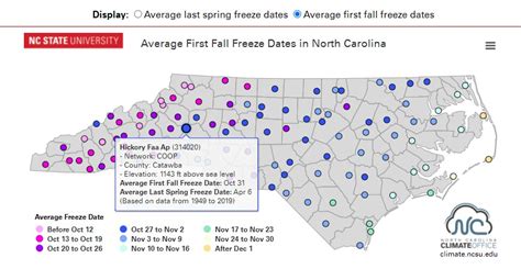 Nov 4, 2021 · First frost. Technically, the Cape Fear region is in the window of time when a first frost is common. Over the past 30 years, the average "first frost" date in Fayetteville is Nov. 4-6. . 