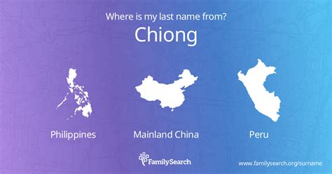 Last name CHIONG