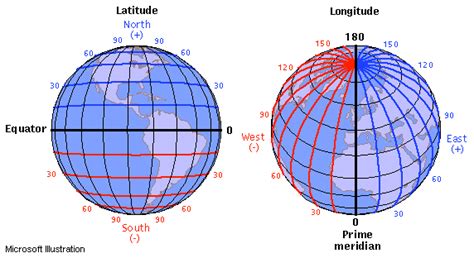 Welcome to latlong.info, where you can find Lat-long GPS coordinates for 350.000 cities in database, but you can also use our latitude and longitude tools to search coordinates for any address or point on map. Maps, data and statistics from all the countries and cities in the world.. 