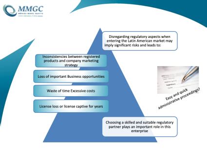 Latam RCC* Regulatory Affairs Manager (d/f/m) Novartis United States …