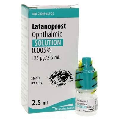 Latanoprost, Xalatan for Dogs with Glaucoma - Dog …